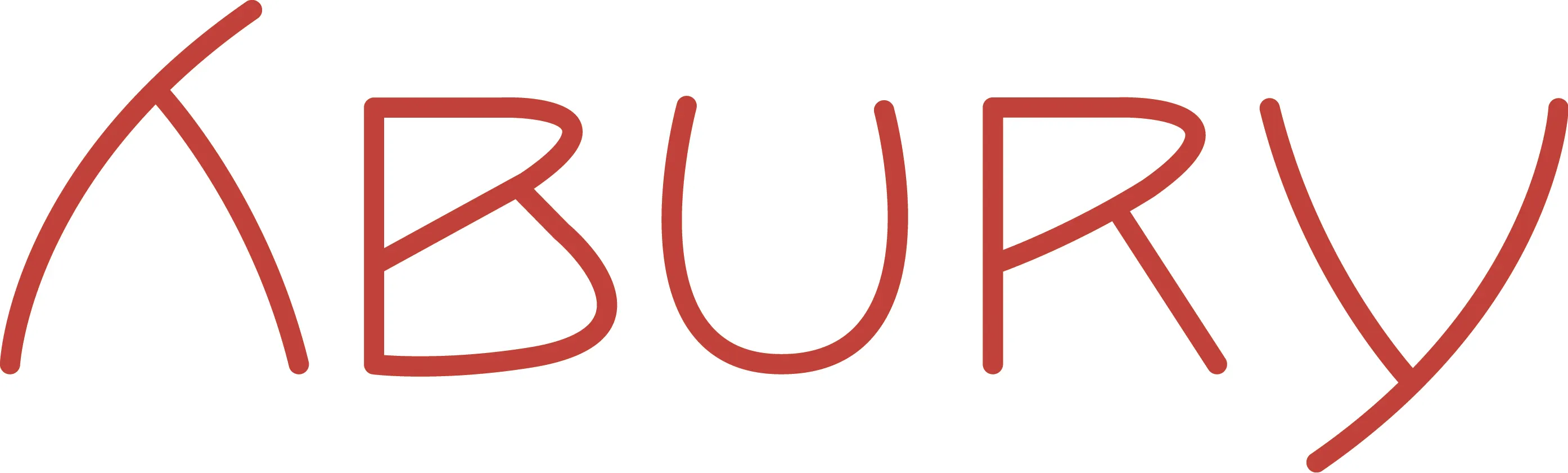 ABURY Collection GmbH