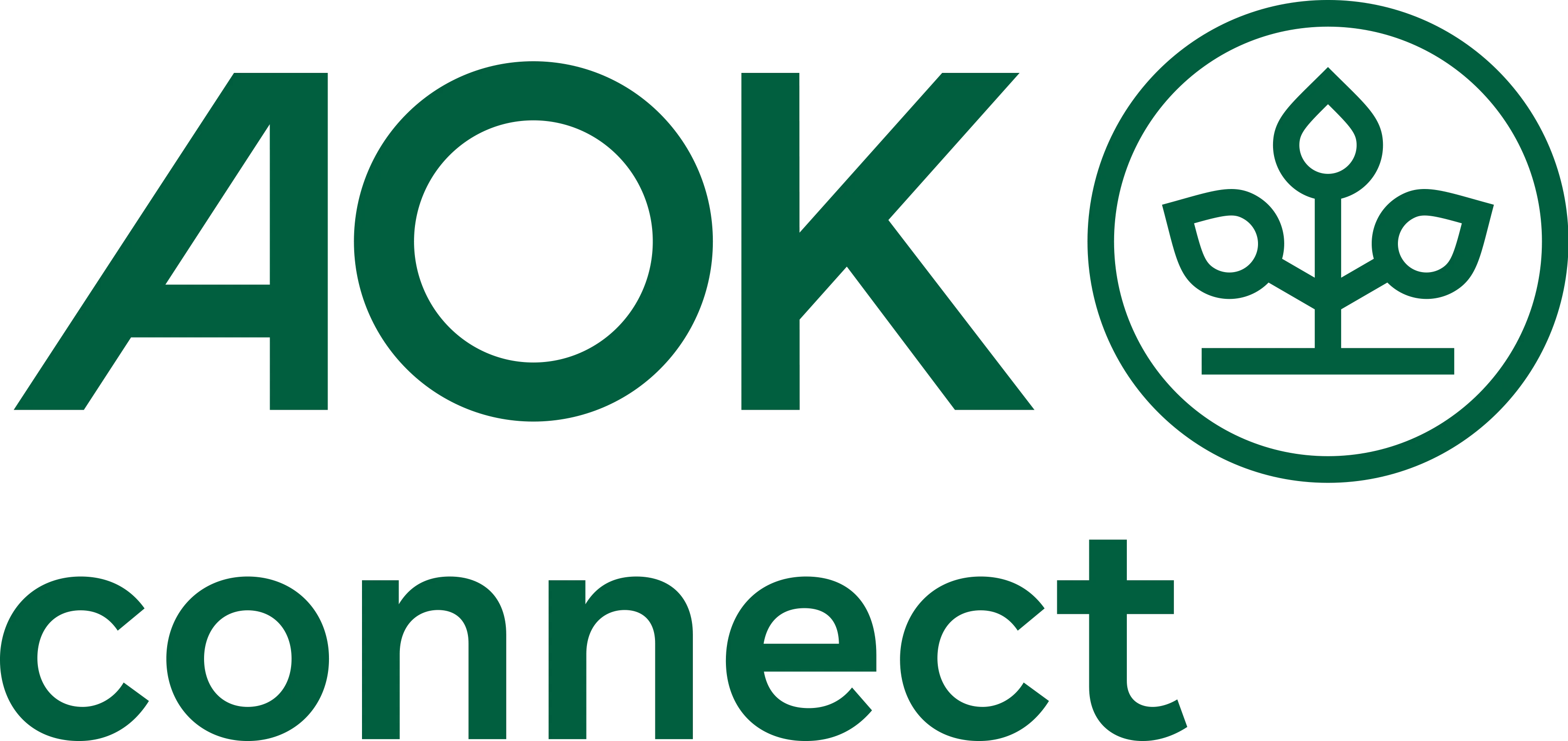 AOK connect GbR