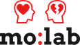 MoLab e. V.
