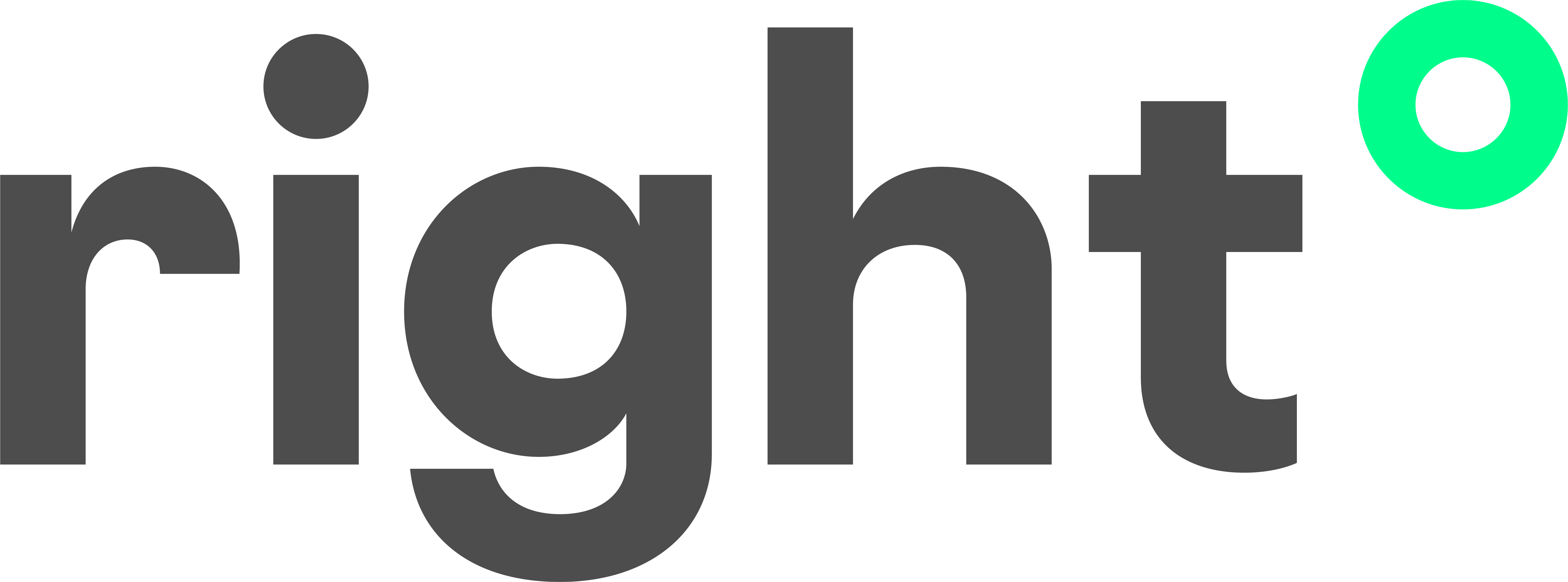 right. based on science