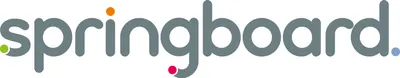 Springboard B.V.
