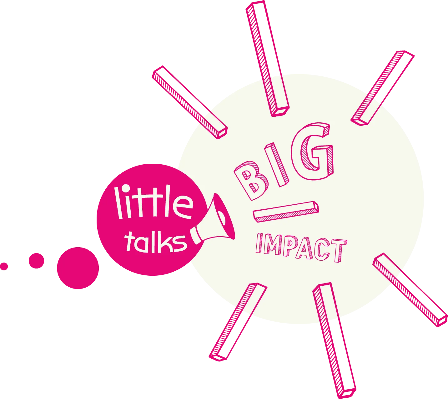 little talks Fundraising GmbH