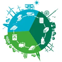 Karle Recycling GmbH