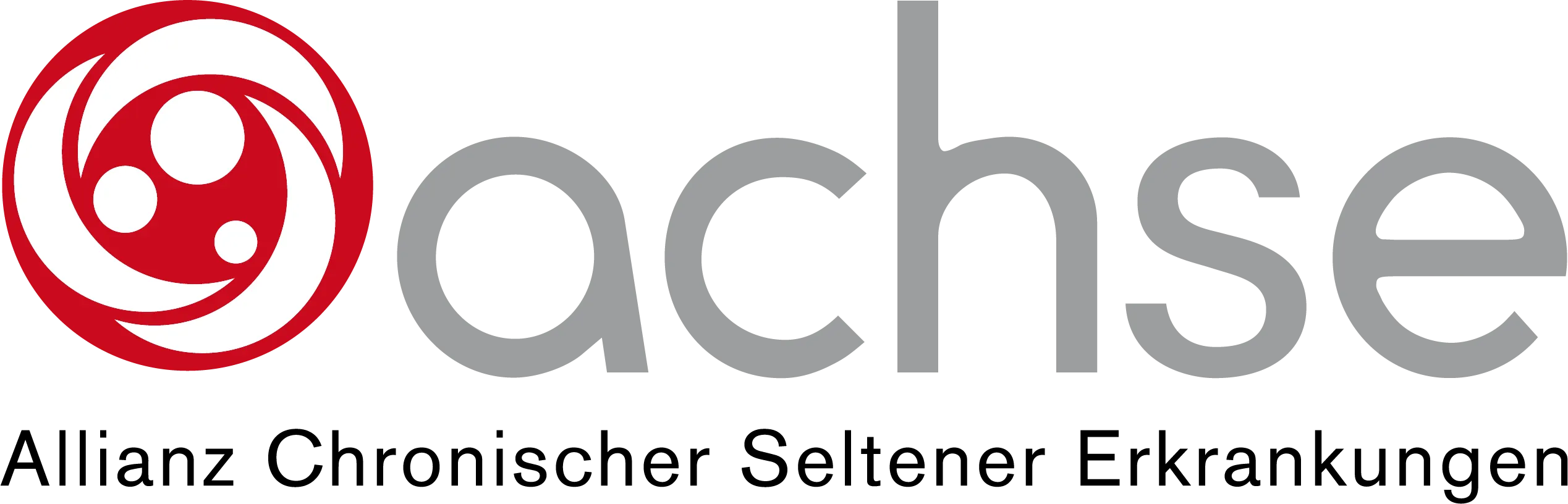Allianz Chronischer Seltener Erkrankungen (ACHSE) e.V.