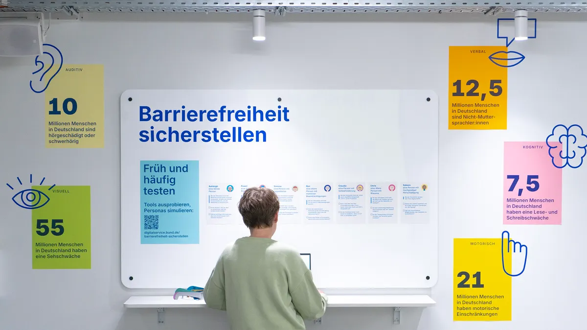 Eine Person sitzt an einem weißen Tresen und beschäftigt sich mit dem Thema Barrierefreiheit; umliegende Infografiken zeigen Statistiken zu Behinderungen in Deutschland, einschließlich visueller, auditiver, motorischer, kognitiver und verbaler Beeinträchtigungen.
